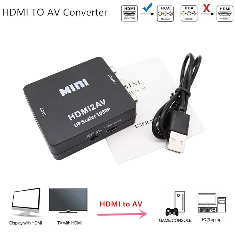 Amazon.com: TXY Mini HDMI-Compatible to RCA AV/CVBS